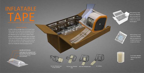 IF獲獎作品—可充氣包裝膠帶