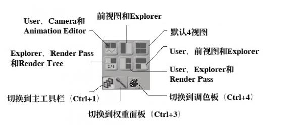 Softimage 3D XSI 5.0的新功能