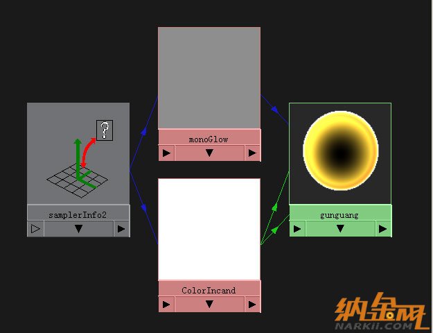 Maya 藝術(shù)泛光效果教程