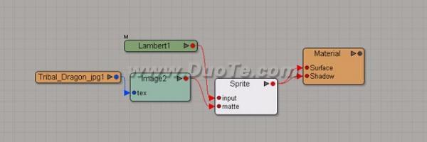 Softimage 3D剪紙動(dòng)畫(huà)制作教程